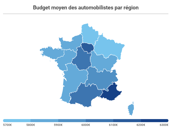 budget-moyen-par-automobilistes