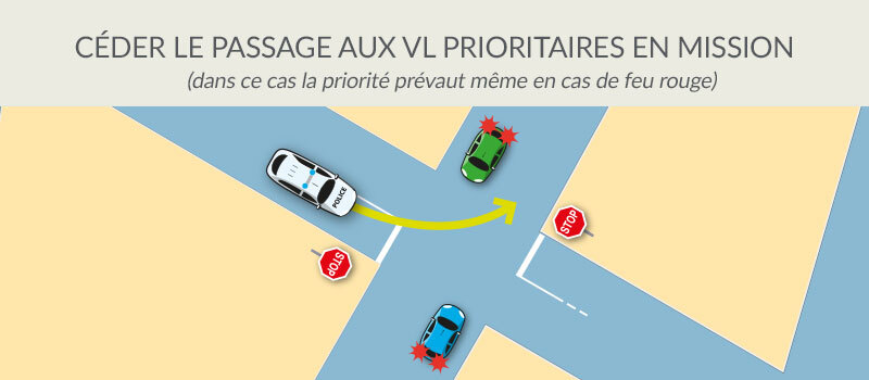 ceder-le-passage-vehicules-prioritaires