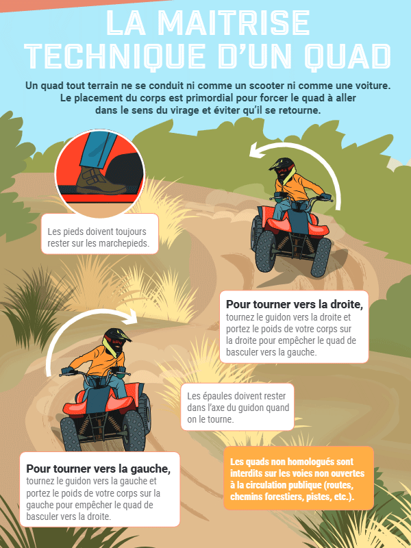 conseils-conduite-quad