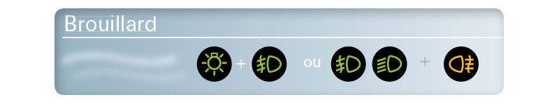 feux-en-cas-brouillard