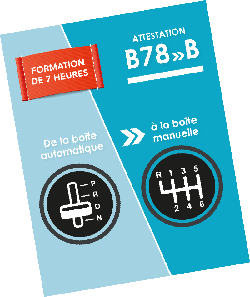 Permis Automatique, Permis B Sur Voiture Boite Auto | Codes Rousseau