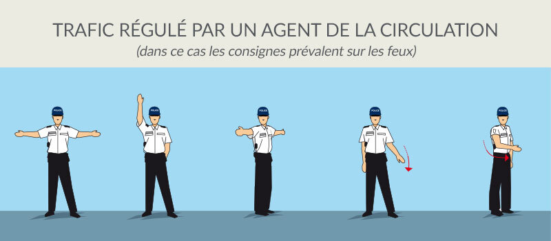trafic-regule-par-agent-circulation